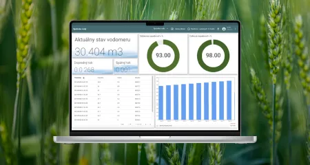 DOORM.AI Dashboard Preview