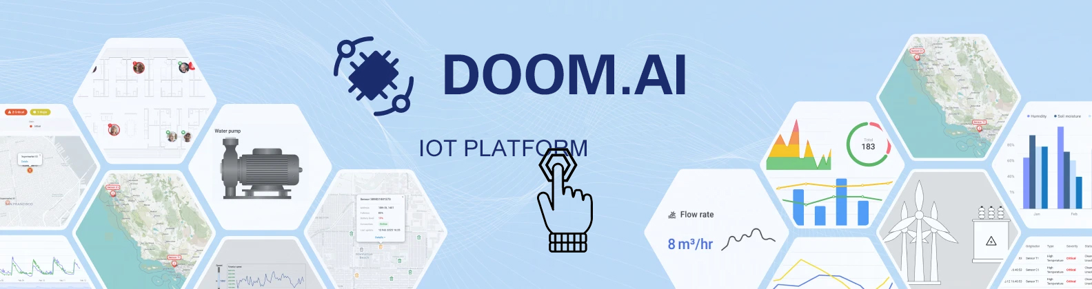 IoT-Platform